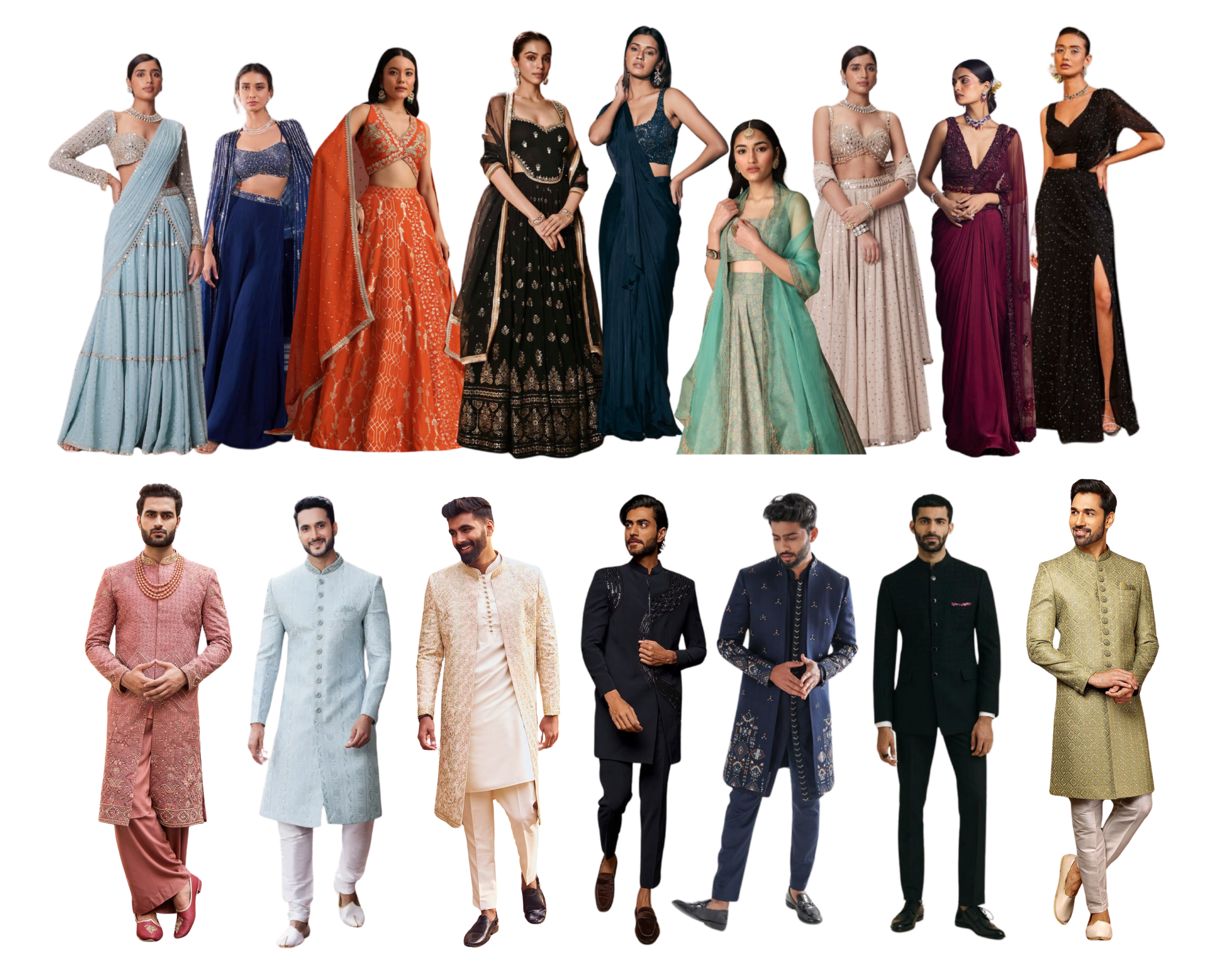 Indian Reception attire guide